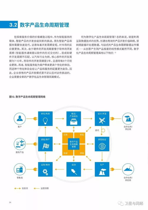 物聯網 制造業向智能服務轉型的新引擎——附航天科工與施耐德電氣案例解析