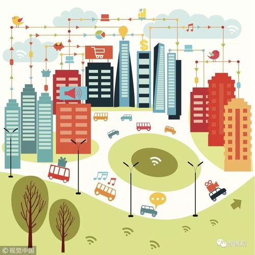 十張圖重塑物聯網 互聯網數據服務的全新視角