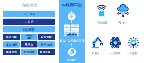 智聯未來，物啟新篇——iOTE 2020第十四屆國際物聯網展·深圳站盛大啟幕